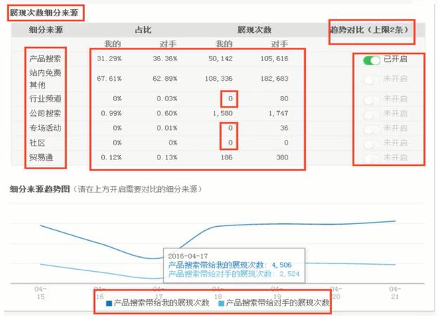 新门内部资料精准大全,深度应用数据解析_WP版68.712