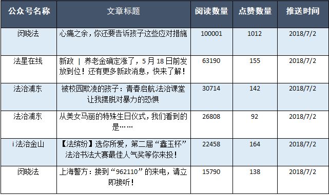 新澳精准资料免费提供50期,综合评估解析说明_限量款28.310