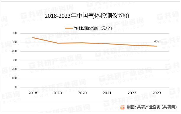 2023管家婆精准资料大全免费,系统化说明解析_LT88.458