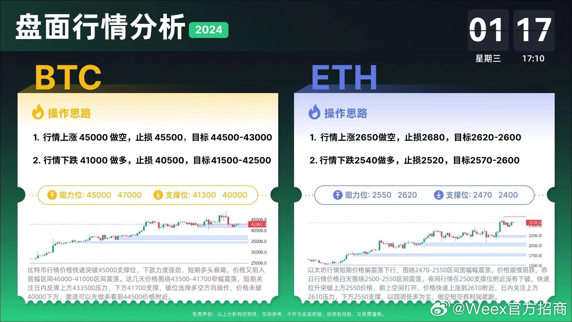 云客币最新行情深度解读