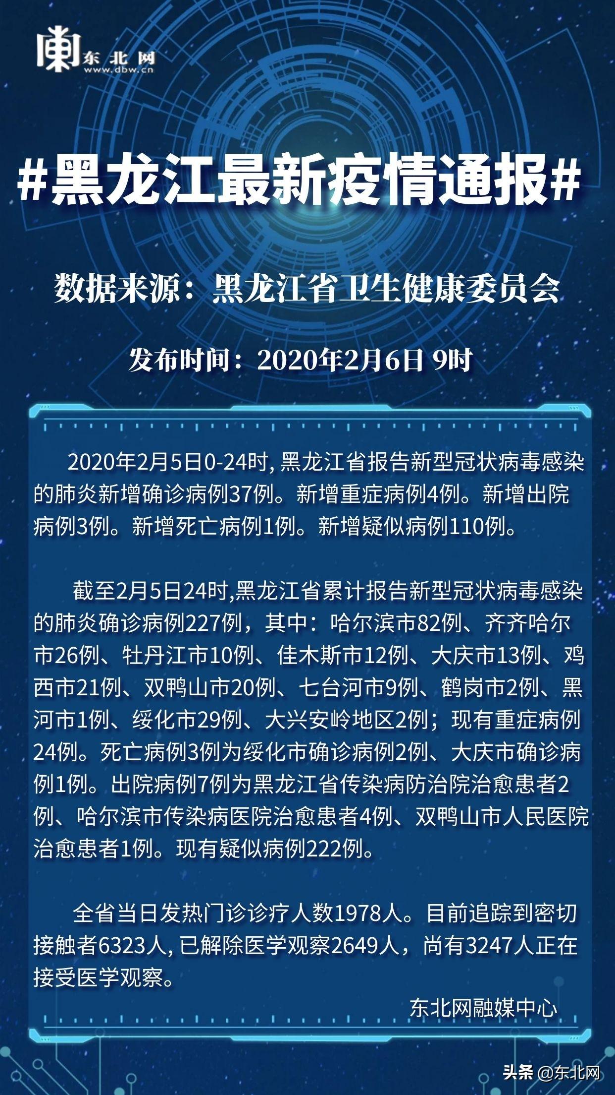 东北肺炎疫情最新通报，全力应对，筑牢健康防线