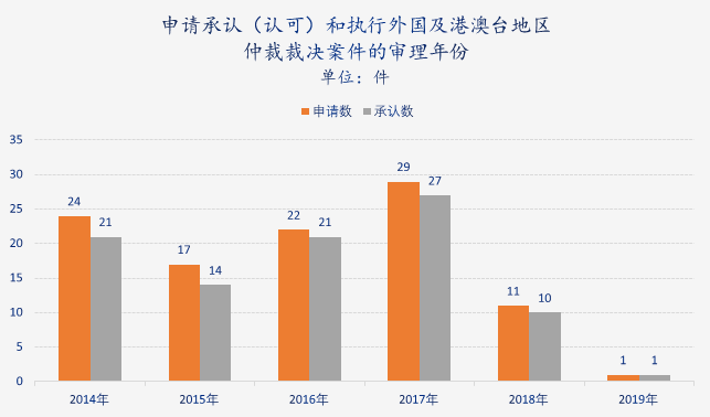 澳门最准最快的免费的,完整的执行系统评估_豪华版180.300