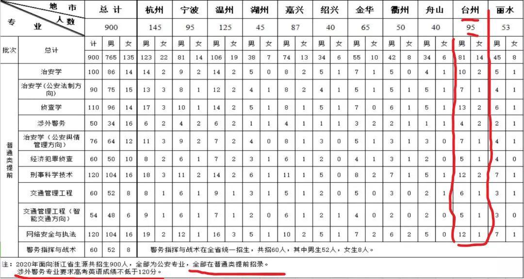 新澳天天开奖资料大全最新,综合性计划定义评估_pack78.886