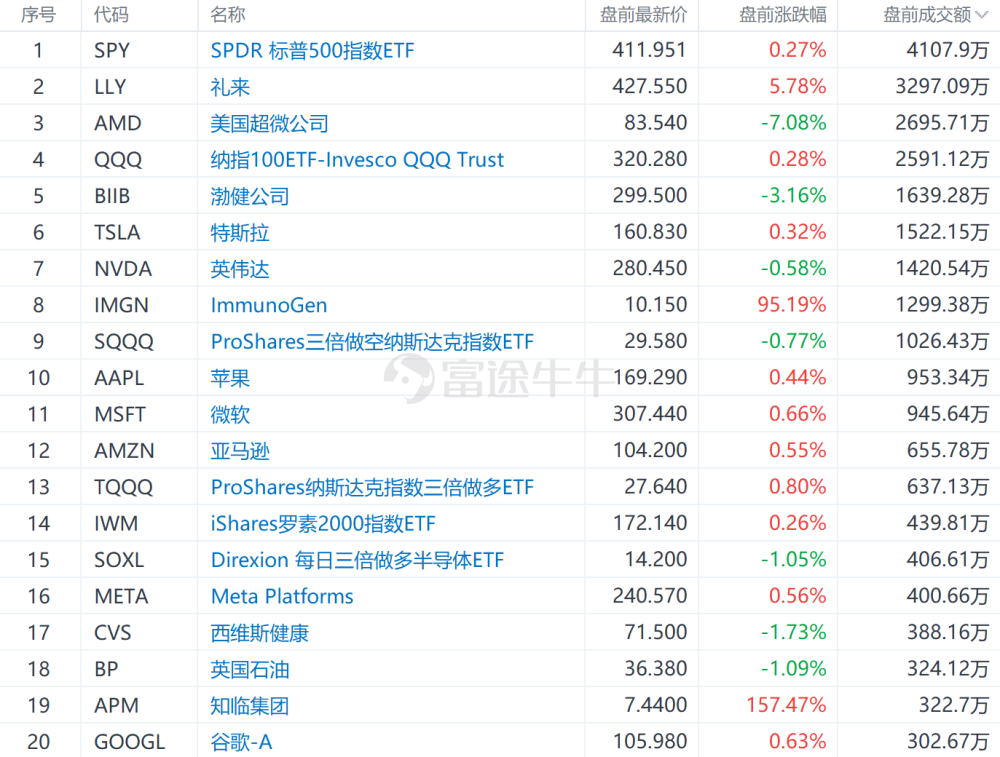 2024澳门特马今晚开奖138期,数据解读说明_粉丝款66.953