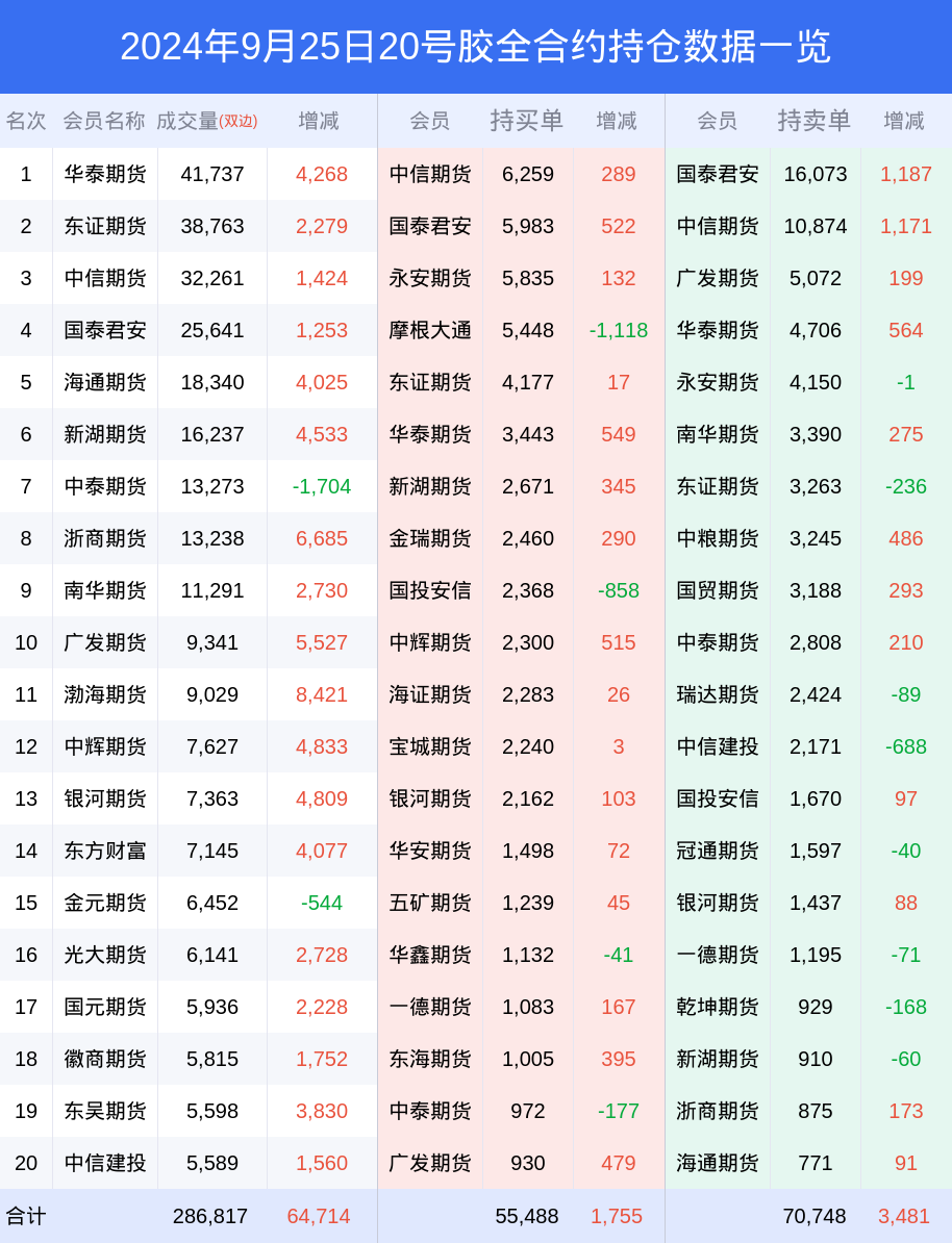 2024新澳门今晚开奖号码和香港,快速设计问题计划_2D68.67