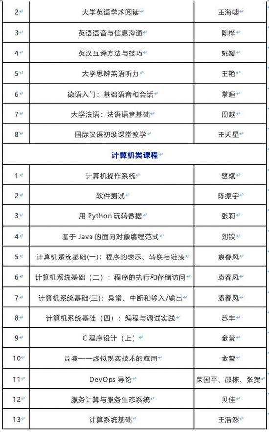 新奥门资料大全正版资料2024年免费下载,深层数据分析执行_尊贵款12.894