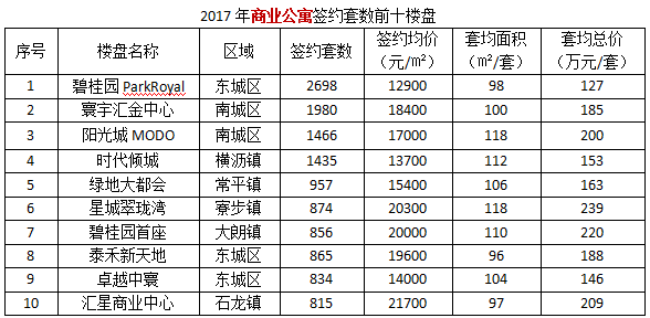 2024年12月24日 第82页