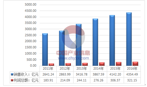 2024新澳门今晚开奖号码和香港,实地分析数据执行_增强版10.876