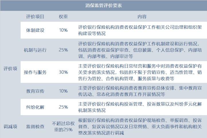 新澳准资料免费提供,完善的执行机制解析_储蓄版11.200