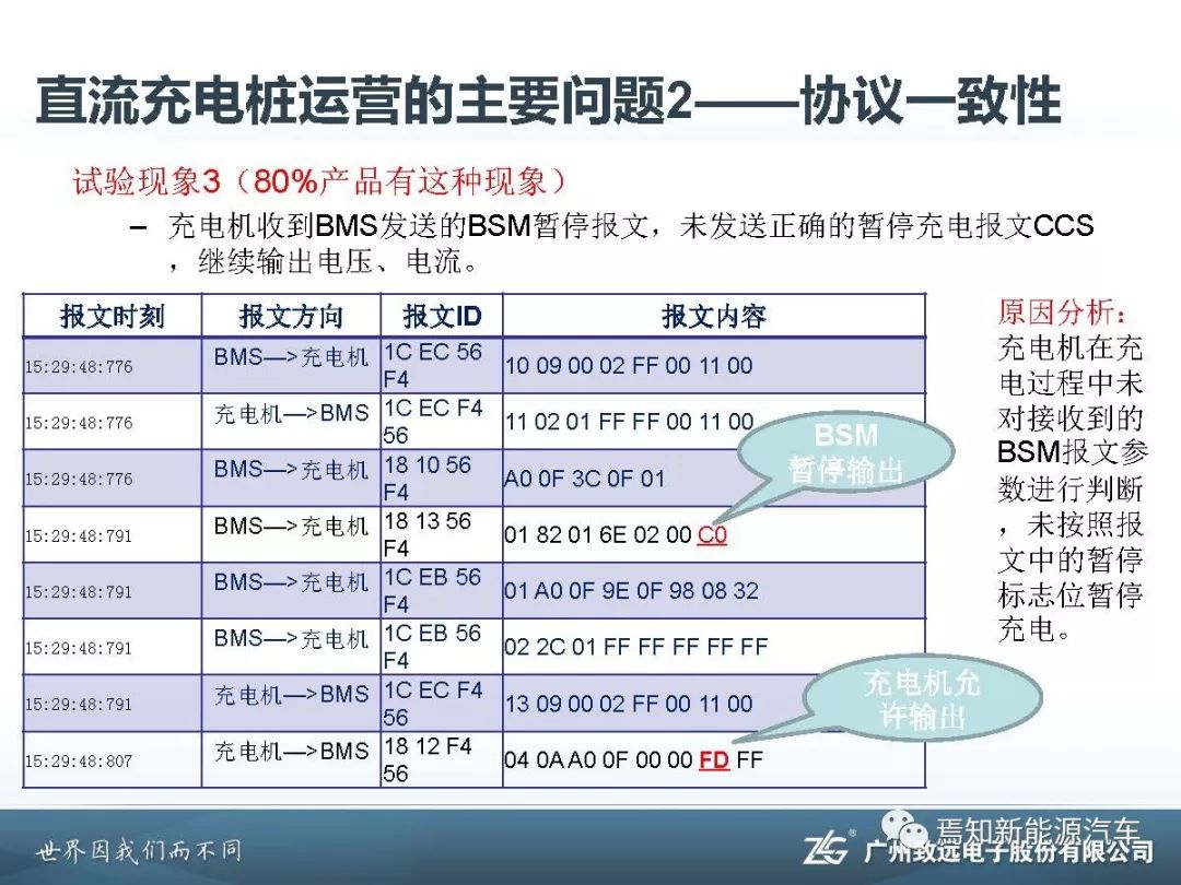 2024新澳六今晚资料,快速解答方案解析_扩展版44.328