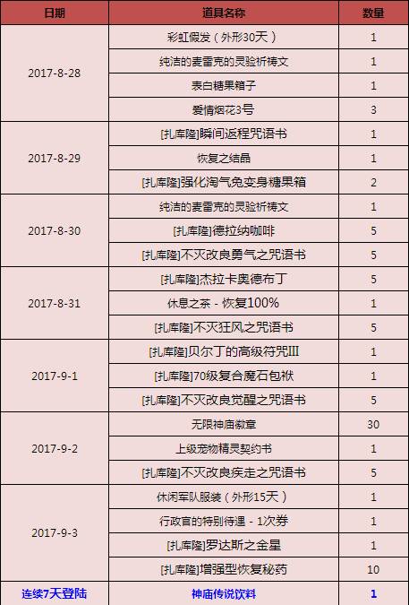 正版免费全年资料大全2020年,快捷问题计划设计_HT58.791