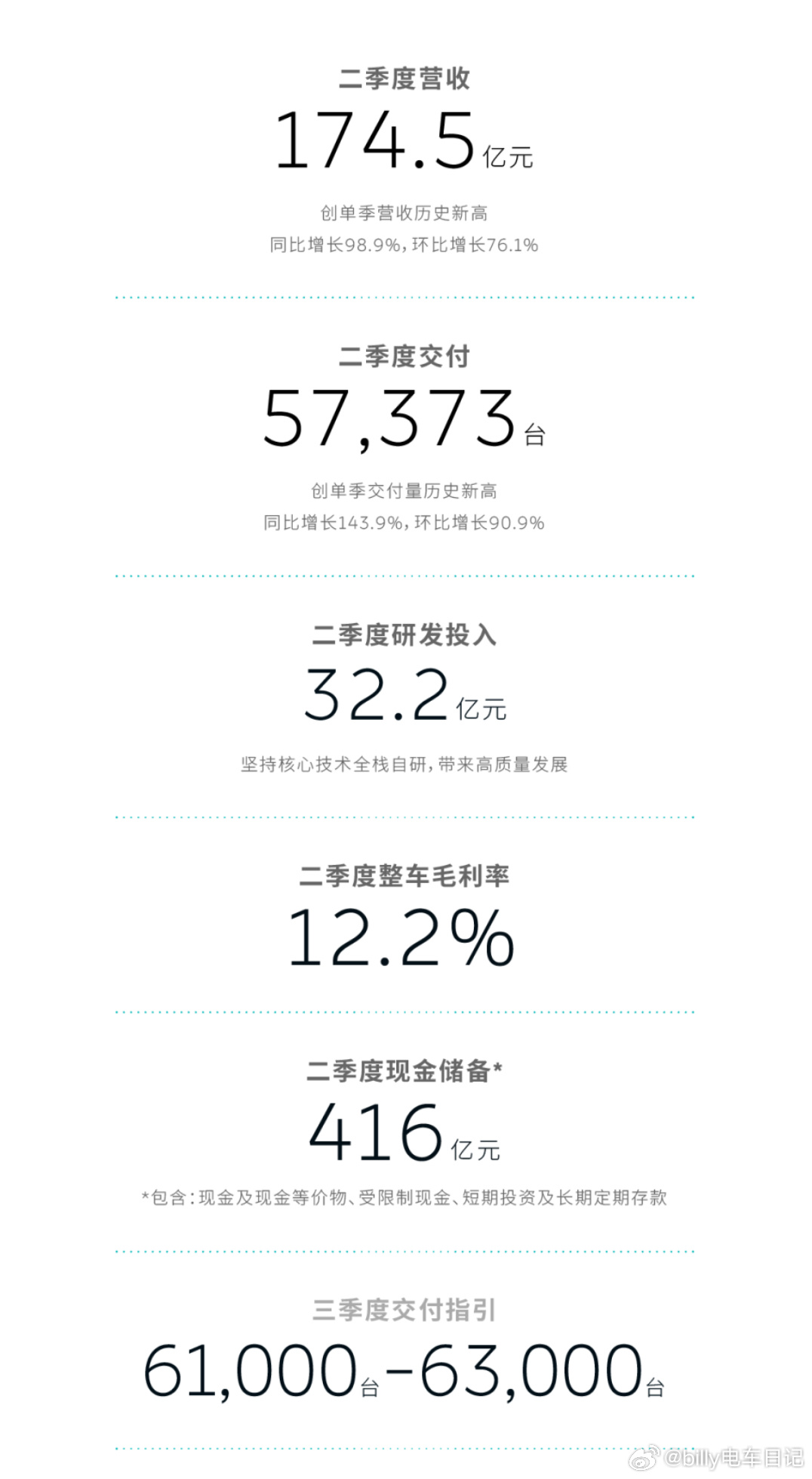 新澳天天开奖免费资料,高速响应方案规划_Harmony款96.39