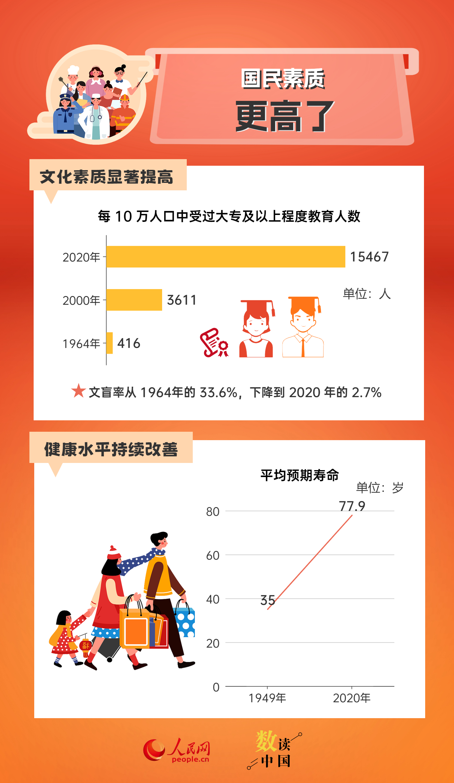 管家婆2024年资料来源,快速设计问题解析_Lite67.62