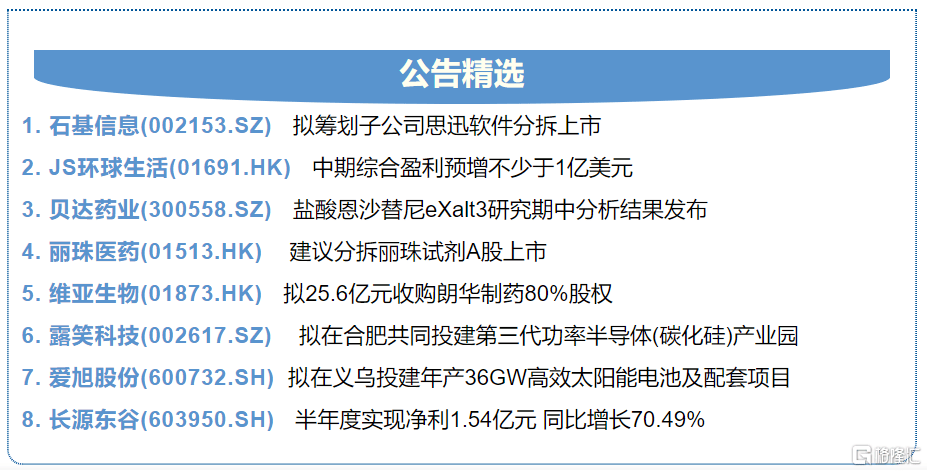 澳门今晚开特马+开奖结果课优势,快速方案执行指南_WearOS99.371