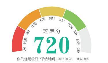 2024新澳门正版精准免费大全,数据整合方案实施_HarmonyOS75.595