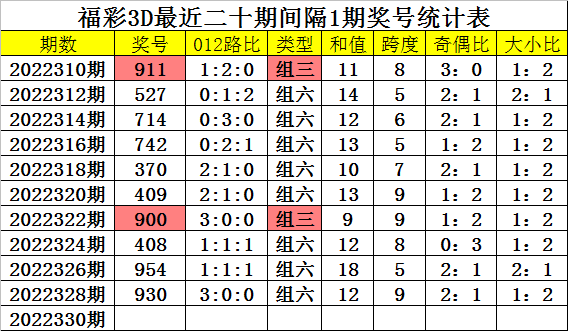 22324濠江论坛一肖一码,连贯评估方法_4K16.439