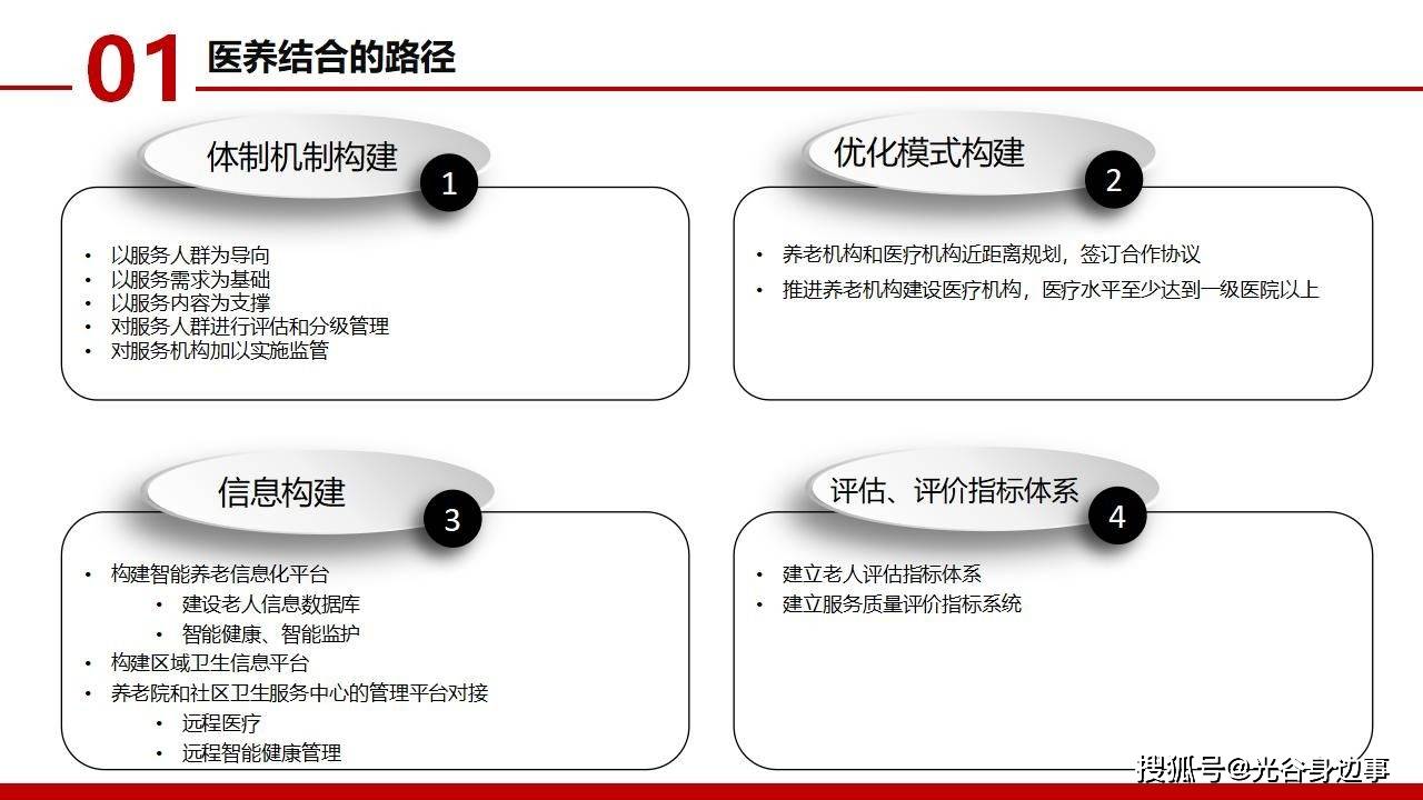 2024年澳门免费资料大全,迅捷解答计划落实_桌面版55.435