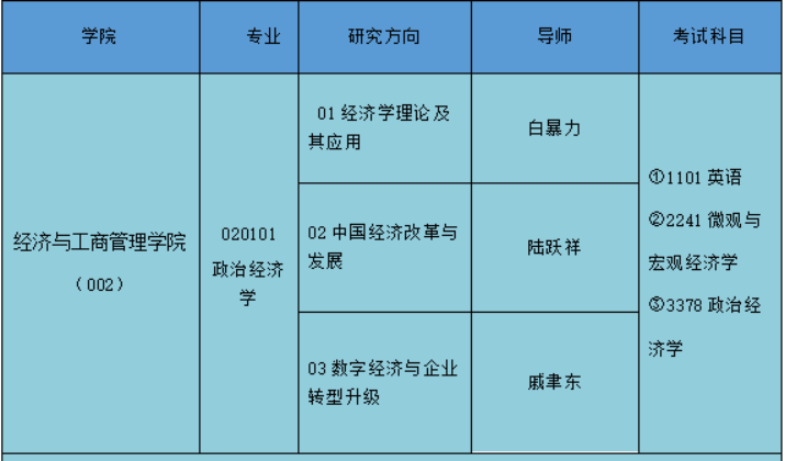 新奥门期期免费资料,综合数据解析说明_V版47.38