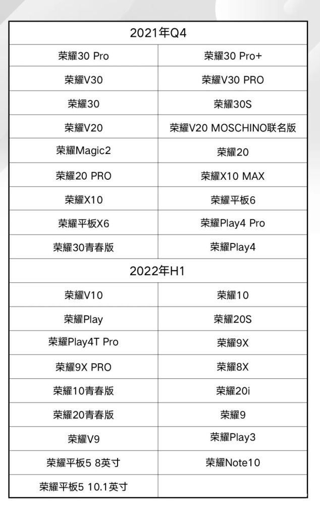 香港大众网免费资料查询,综合计划定义评估_HarmonyOS65.306