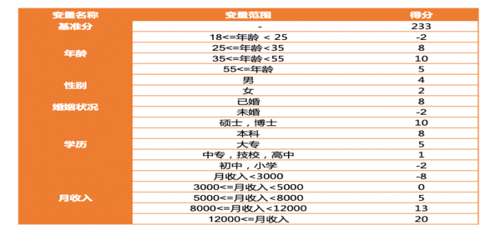 2024年澳门今晚开码料,实时解答解析说明_Essential53.805