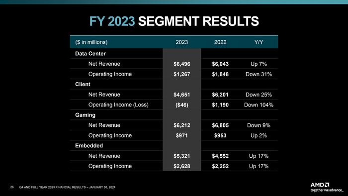 奥门开奖结果+开奖记录2024年资.,数据导向执行解析_Harmony83.224