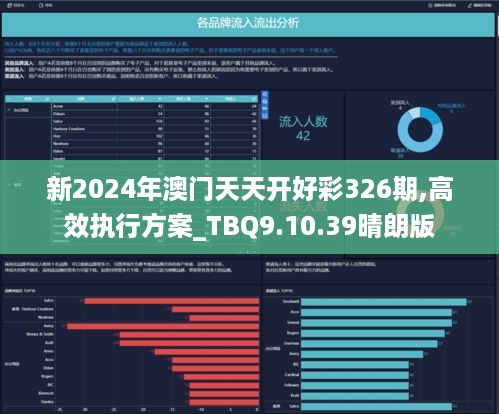 新澳精准资料免费提供网站,决策资料解释落实_Tizen41.660