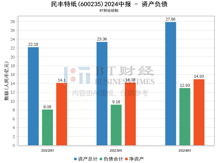 新澳门内部资料精准一肖一特,深入数据执行计划_冒险款94.407