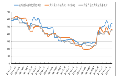 新澳门资料免费长期公开，2024,实地评估策略数据_SHD75.716