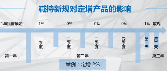 新澳门三期内必出生肖,精细策略定义探讨_复刻款30.421