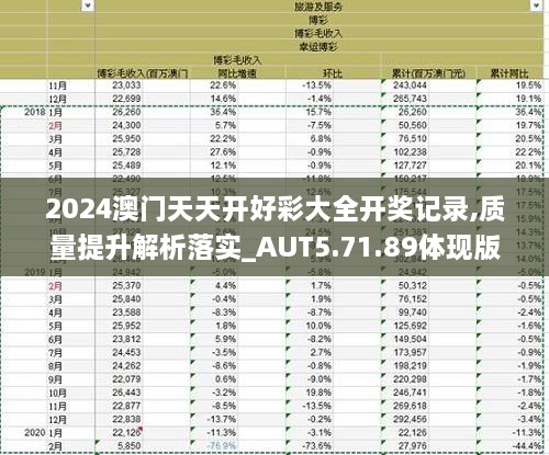 新澳门天夭好彩免费大全新闻,安全性计划解析_特别款91.222