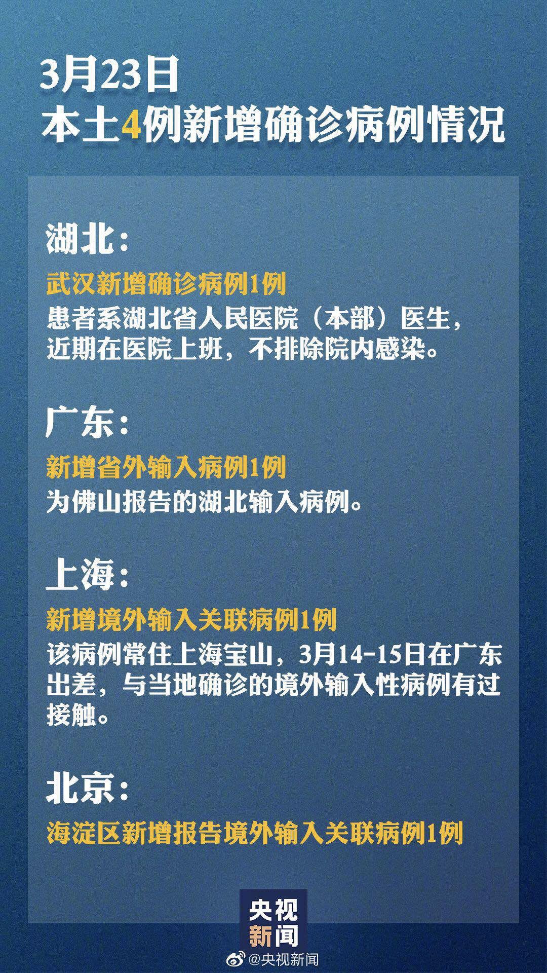 境外输入最新疫情态势分析