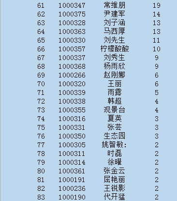 2024年12月25日 第85页