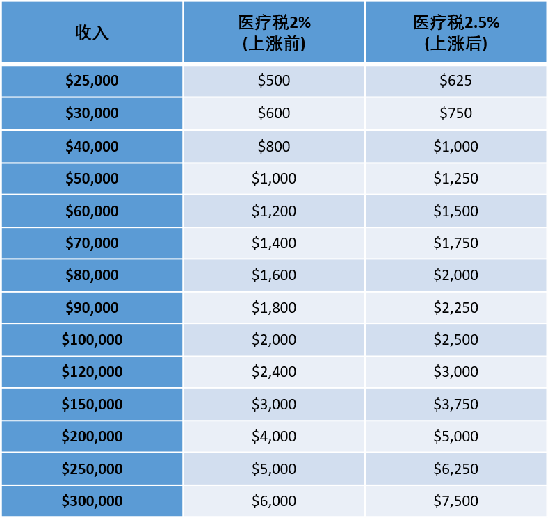 新澳正版资料免费提供,全面计划解析_复古版77.600