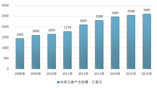 2024全年資料免費大全,可靠设计策略执行_尊贵款27.497