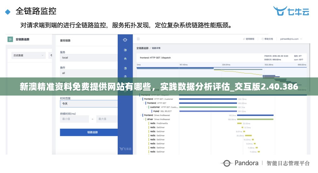 新澳精准资料免费提供网站有哪些,数据整合方案设计_交互版21.394