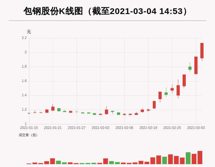 濠江论坛澳门资料2024,数据引导计划执行_yShop38.55