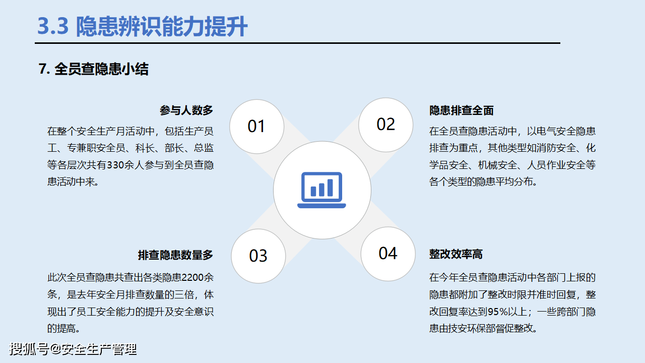 2024年新澳门传真,安全设计策略解析_ios97.796