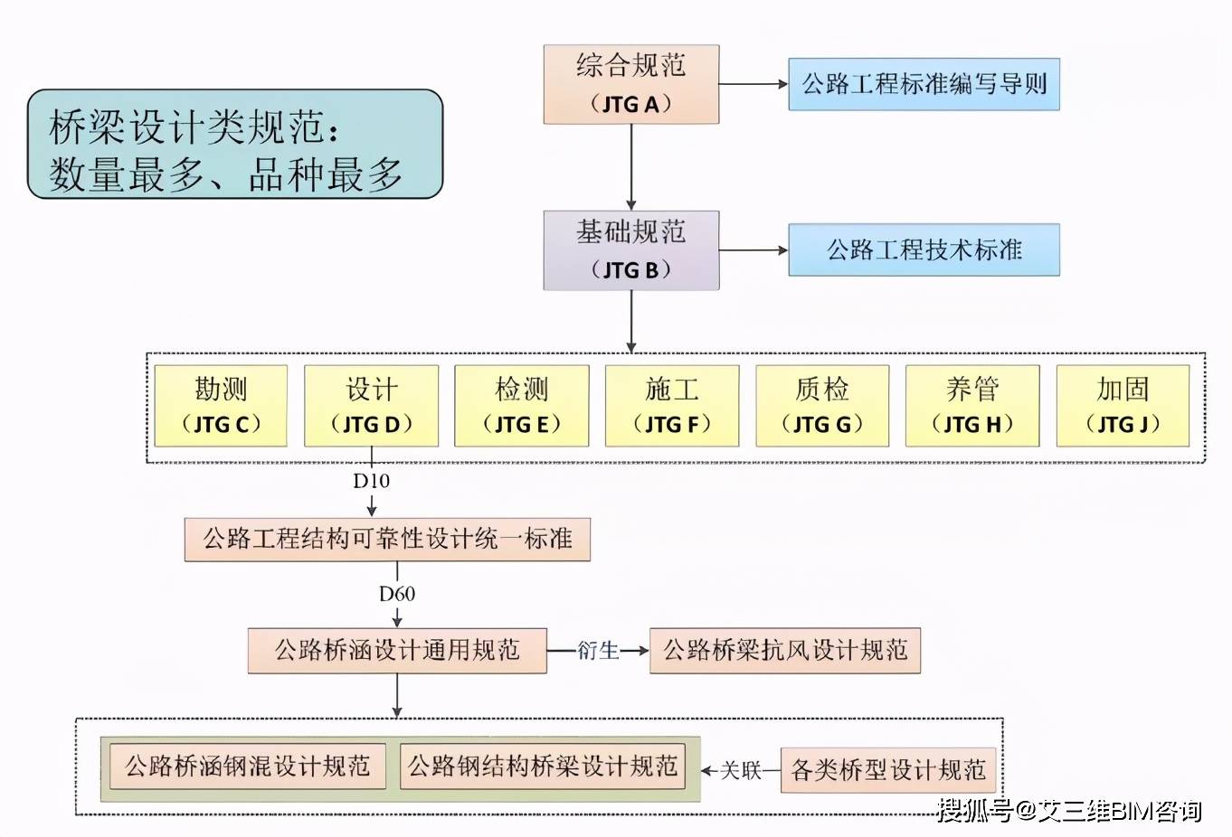 澳门最准的资料免费公开管,深层策略设计解析_PT54.376