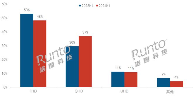 2024今晚新澳门开奖结果,动态词语解释落实_QHD92.753