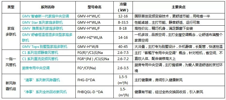 新澳门免费资料大全功能介绍,快捷问题解决指南_XP44.365