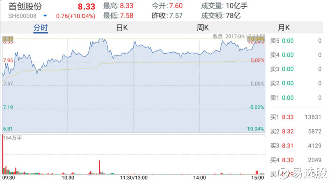 2024澳门特马今晚开奖097期,实效设计解析_S36.545