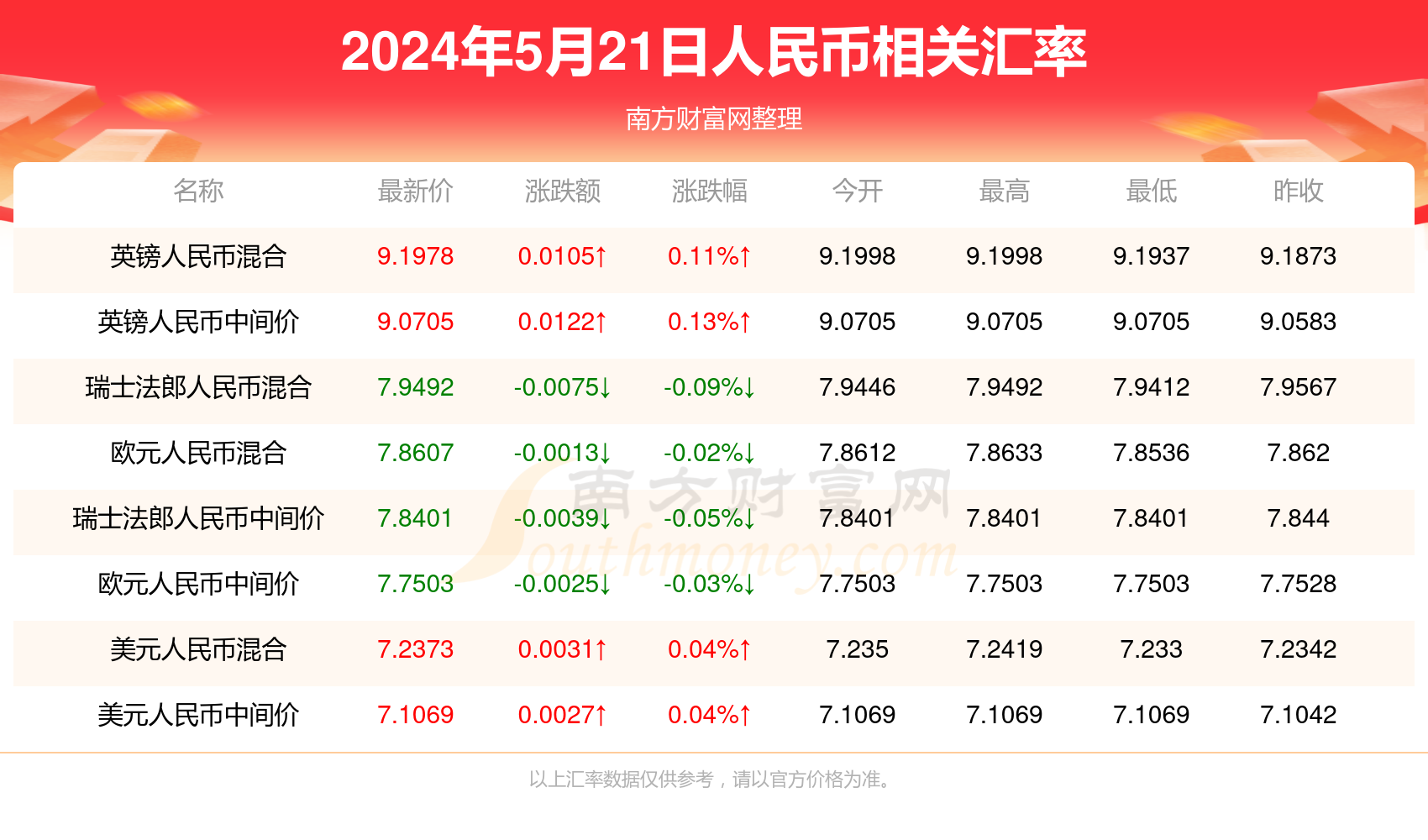 新澳门彩开奖结果今天,经济方案解析_静态版83.708