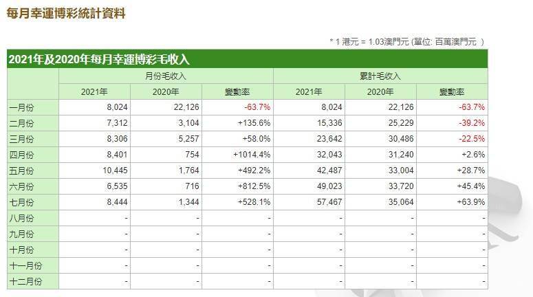 4949澳门今晚开奖结果,收益成语分析定义_完整版10.96