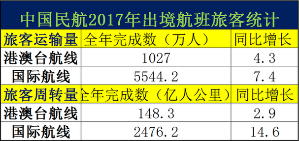 澳门4949开奖最快记录,全面数据执行计划_FHD64.340