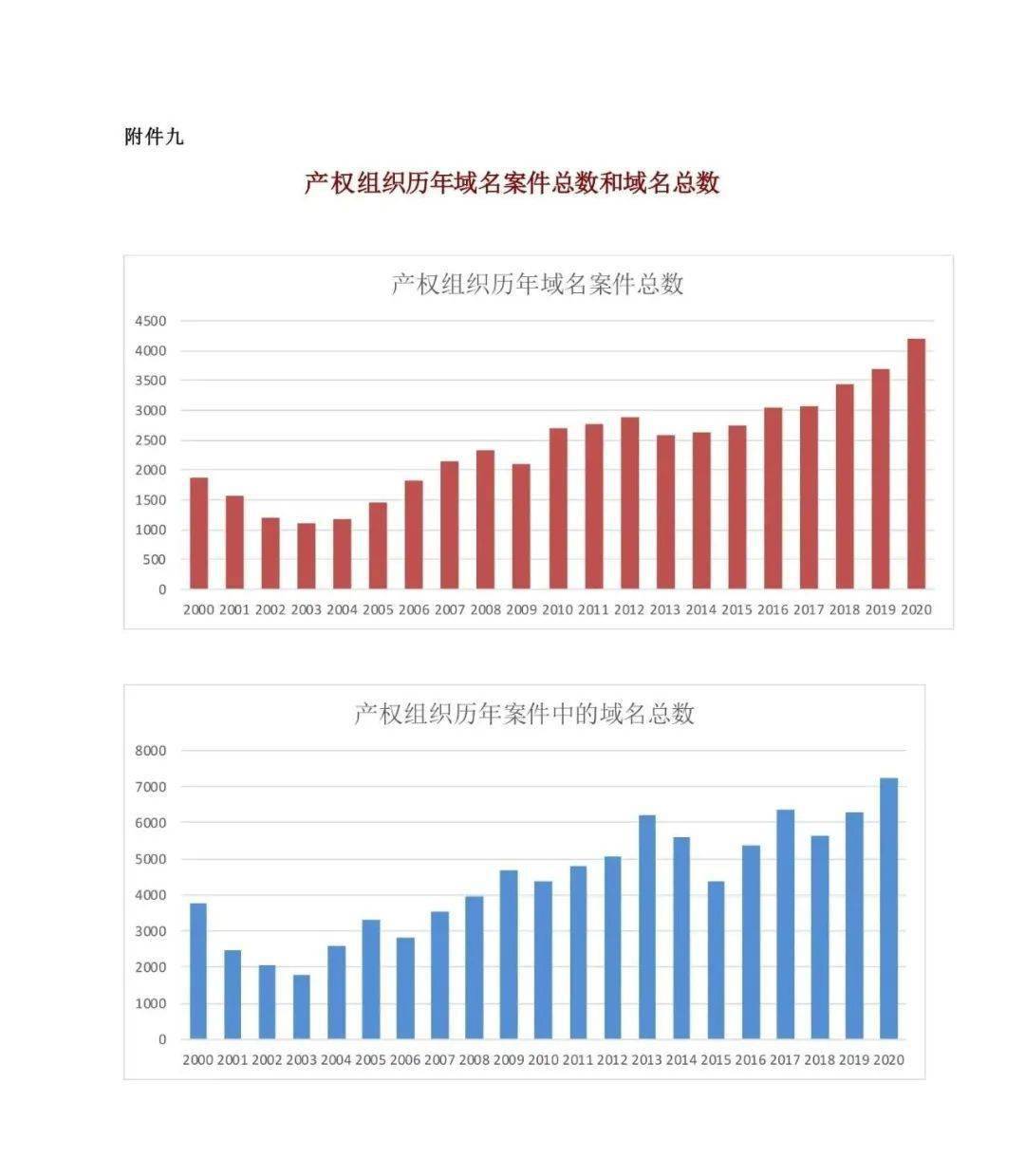 新澳利澳门开奖历史结果,快捷问题方案设计_CT86.297