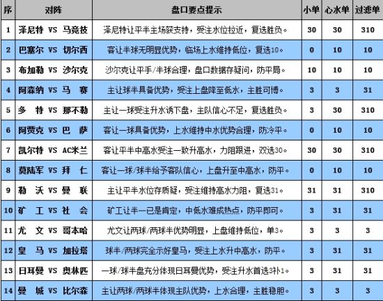 2024澳门马今晚开奖记录,结构解答解释落实_定制版23.950