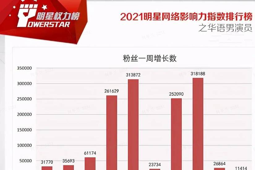 2024澳门今晚必开一肖,全面数据分析方案_YE版42.390