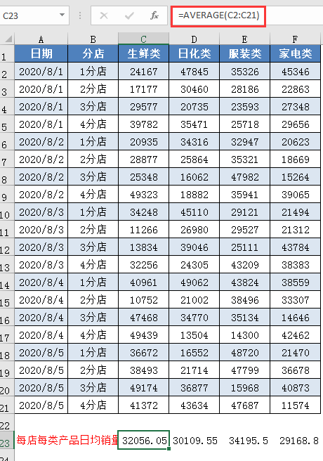 澳门今晚开奖结果是什么优势,深入应用解析数据_V版64.127