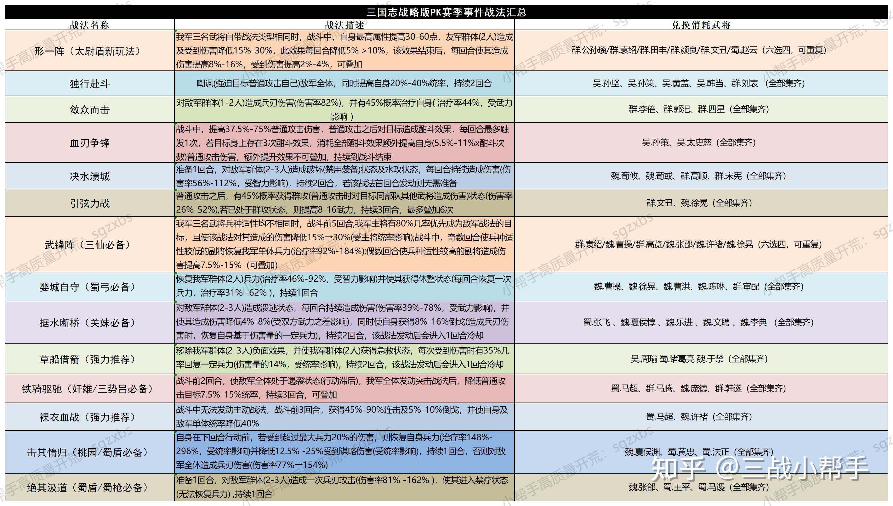 最准一肖100%最准的资料,适用解析计划方案_社交版51.176