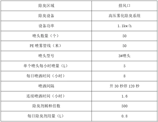 新澳天天开奖资料大全下载安装,适用性计划解读_Prime21.709